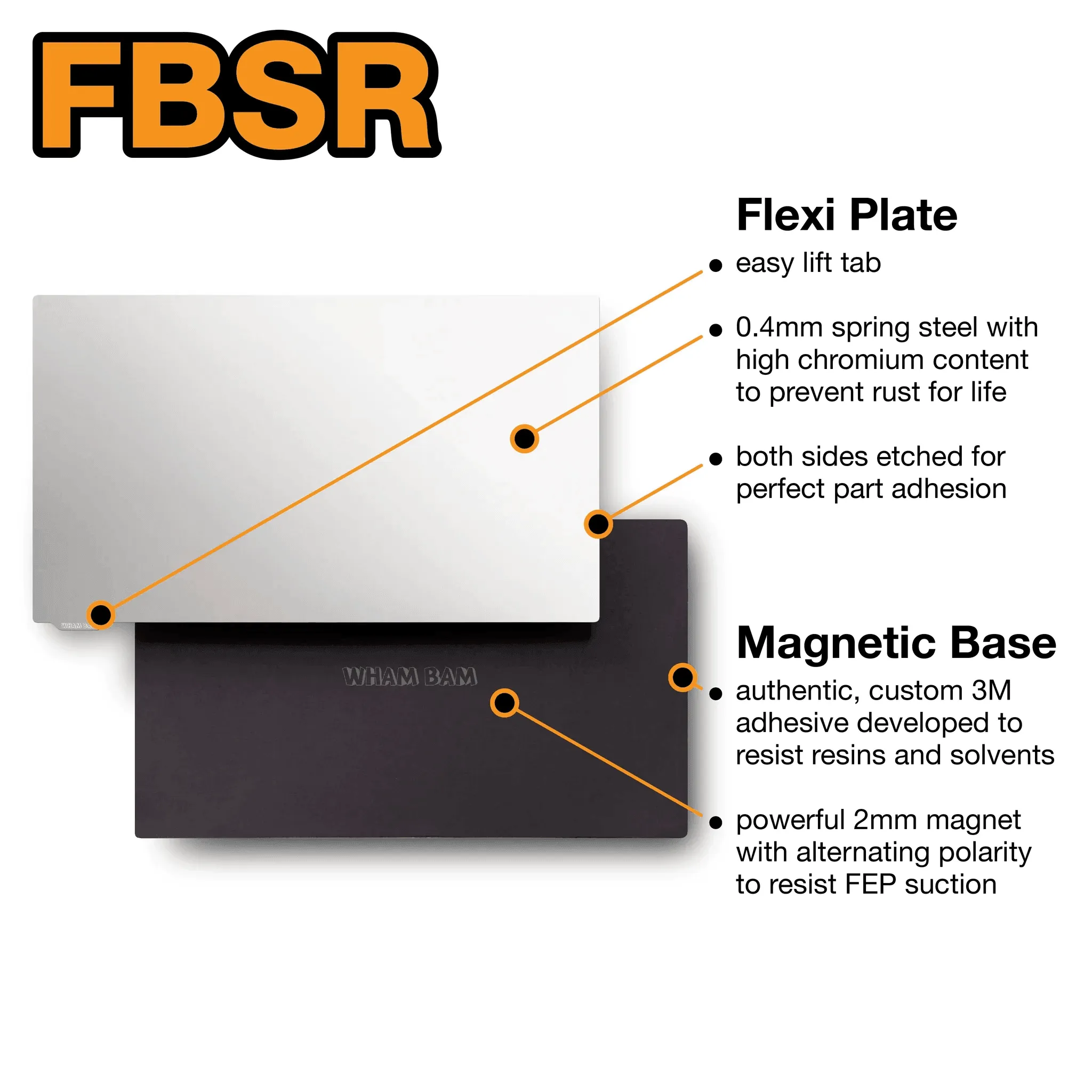 160 x 96 - Flexible Build Plate System - Resin