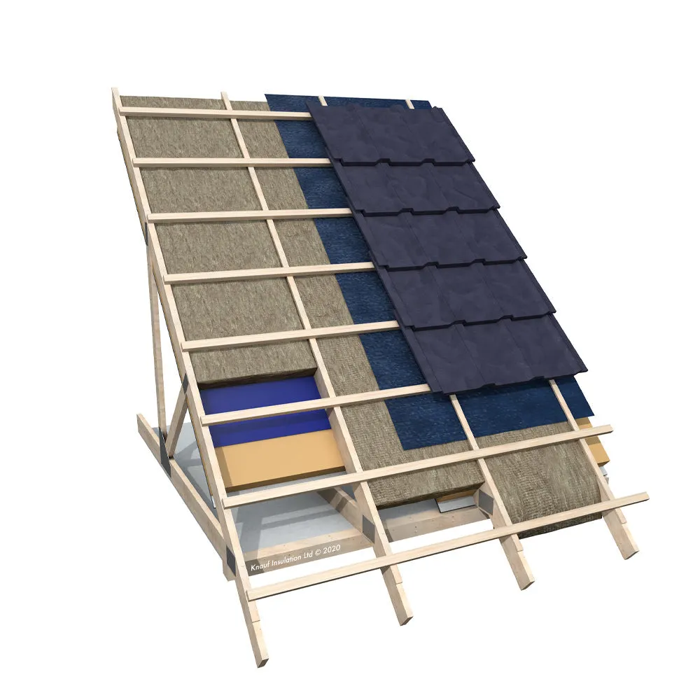 90mm Knauf Rocksilk Flexible Slab (1200mm x 600mm)