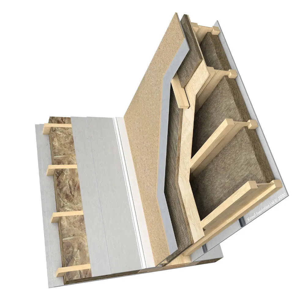 90mm Knauf Rocksilk Flexible Slab (1200mm x 600mm)